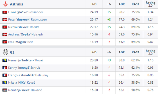 KPL负责人黄承深耕赛事发展策略展望未来