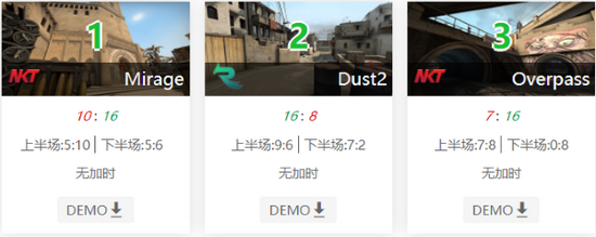 2026年全球手游市场收入达65.5亿美元 Last War成最大赢家
